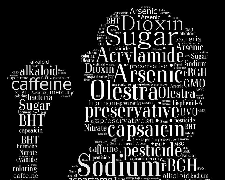 How Tackling Toxins Really Helps You Lose Weight Herbal One