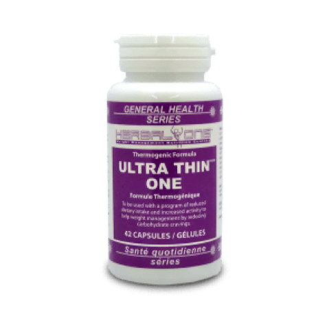 Thermogenic herbal supplements