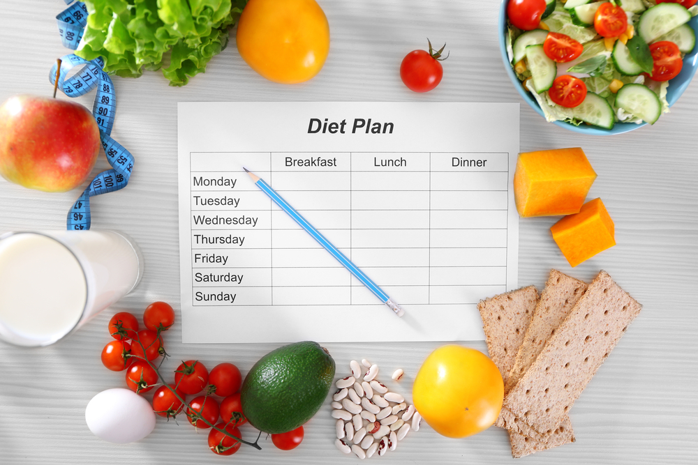 Sheet,Of,Diet,Plan,And,Fresh,Products,On,Wooden,Table,